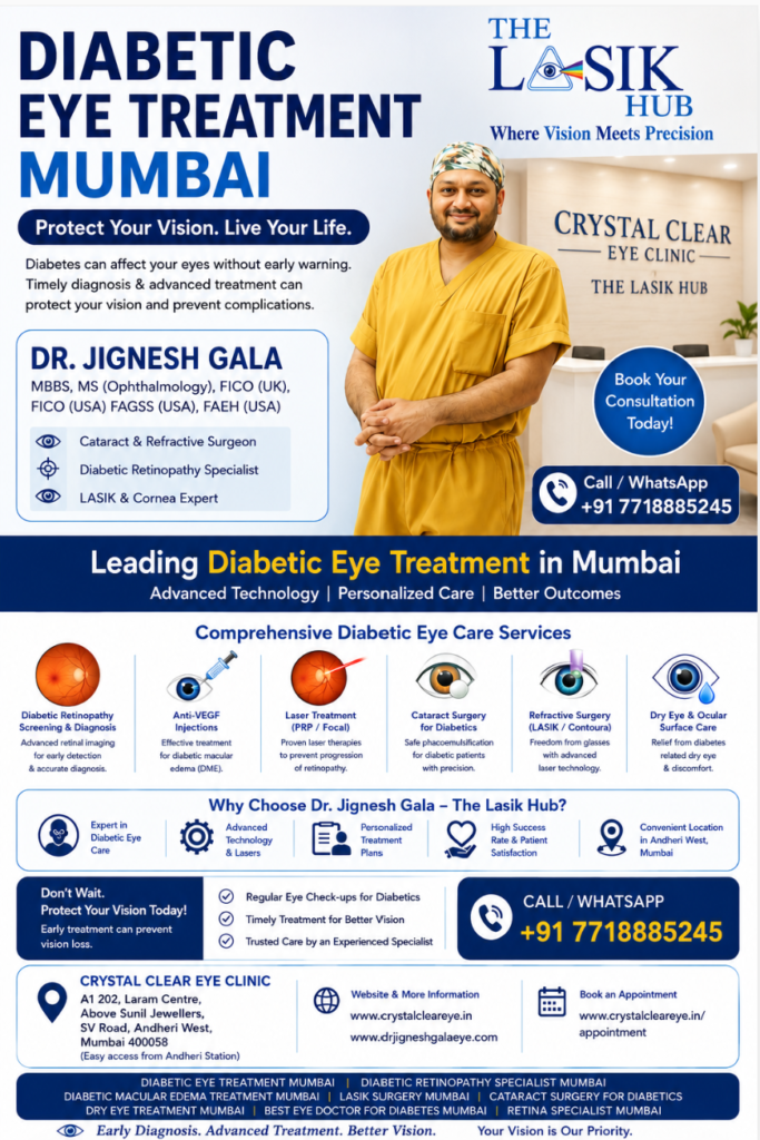 diabetic eye treatment dr gala Diabetic eye treatment mumbai by Dr Jignesh Gala