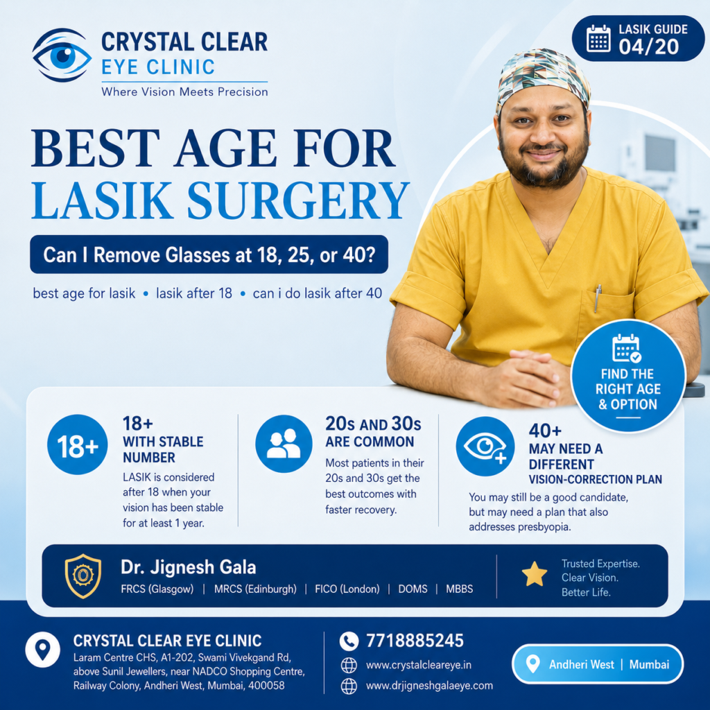 Best Age for lasik by DR Jignesh Gala