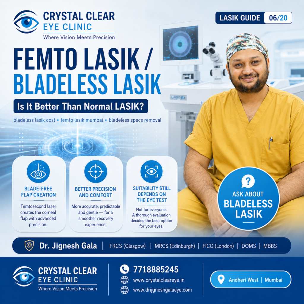 Femto Lasik by DrJignesh Gala