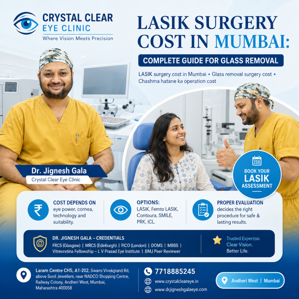DrJignesh Gala Explains Lasik surgery cost in mumbai